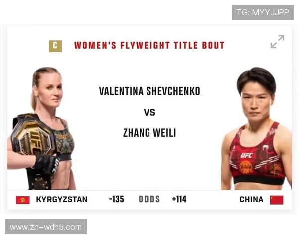 舍甫琴科：张伟丽用卫冕证明自己，配得上这次冠军挑战机会