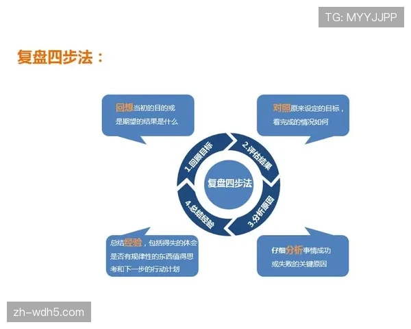 深度复盘：俱乐部数字媒体团队如何运作一场比赛日的全平台内容发布